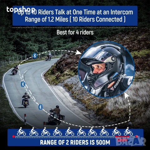 НОВИ LEXIN 2 бр. B4FM за 10 водача Bluetooth интеркоми за каска със споделяне на музика..., снимка 2 - Аксесоари и консумативи - 50452913