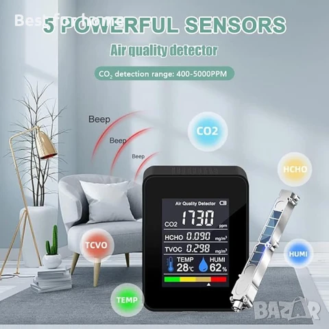 GOYOJO Преносим  CO2 детектор със звуков сигнал  5-в-1 , снимка 2 - Други инструменти - 50663427