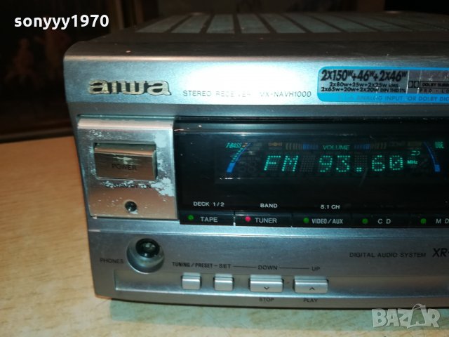 AIWA MX-NAWH1000EZ-RECEIVER 2201222014, снимка 11 - Ресийвъри, усилватели, смесителни пултове - 35526422