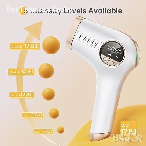 Нов IPL Лазер за Обезкосмяване, 5 Нива, 999,900 Импулса, Премахване на Косми, снимка 2 - Епилатори - 47504921