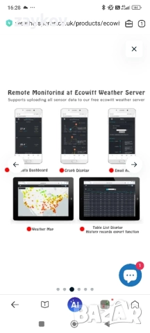 Ecowitt GW1203 WiFi Gateway 6-в-1 ултразвуков сензор и дъждомер метеорологична станция, снимка 4 - Друга електроника - 52107793
