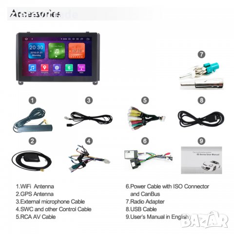 PEUGEOT 407 - 2004-2010 - 8'' Андроид НАВИГАЦИЯ, 8043, снимка 18 - Аксесоари и консумативи - 29015049