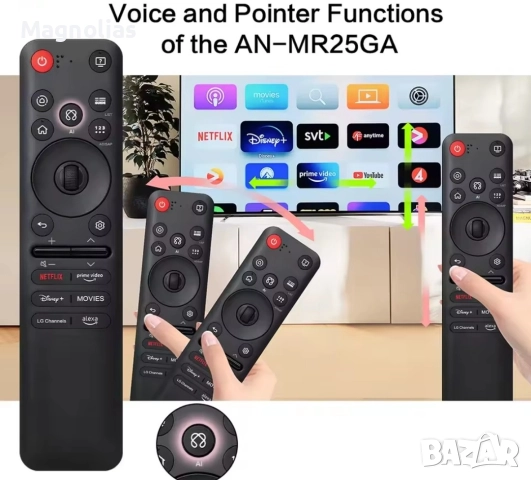 Дистанционно TV 📺 L.G, снимка 5 - Дистанционни - 52666454