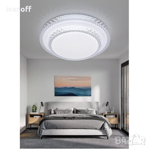 LED таванно осветление плафон, снимка 4 - Лампи за таван - 43118829
