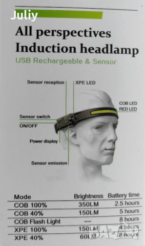 Челник със сензор - HL65 /75 грама /, снимка 11 - Къмпинг осветление - 39782870