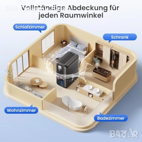 Нов Преносим влагоуловител 2L с таймер, LED светлина и тих режим за дом, снимка 8 - Влагоабсорбатори и влагоуловители - 51681260