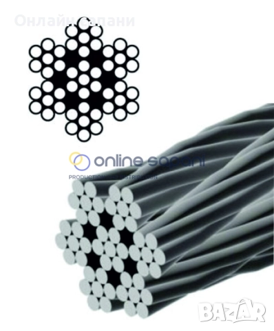 Неръждаеми стоманени въжета 3мм 4мм 5мм 6мм 7мм 8мм, снимка 4 - Други машини и части - 25861192