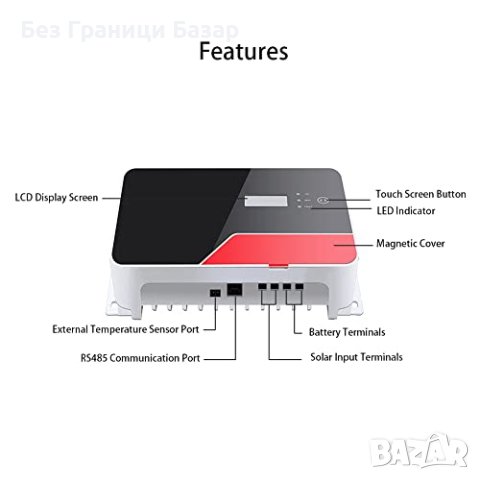 Нов Ефективен 20A Соларен Заряден Контролер с Bluetooth и Защита, снимка 7 - Друга електроника - 43688540