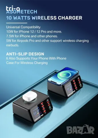 ASOMETECH 100W Зарядно устройство станция 9-в-1 с безжично зареждане 7USB порта+1 Type C QC3.0 PD3.0, снимка 7 - Оригинални зарядни - 49785497