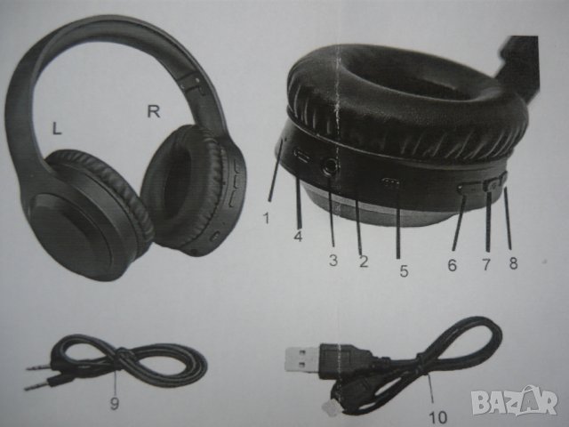 Слушалки Bluetooth ANC, снимка 6 - Bluetooth слушалки - 39599678