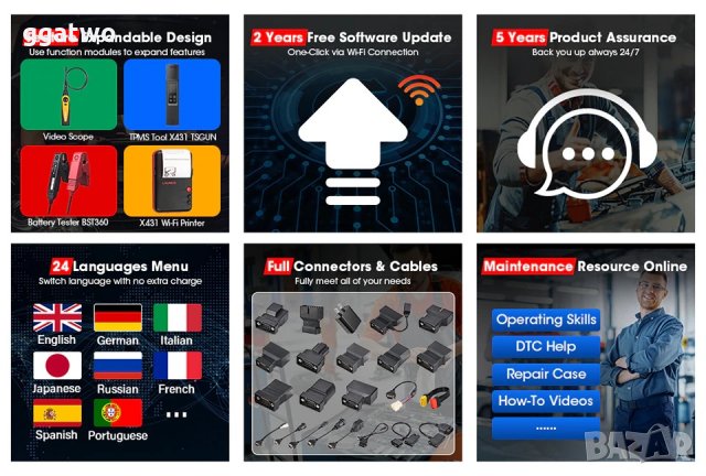 Автомобилна диагностика Launch X431 PROS V, снимка 11 - Аксесоари и консумативи - 38307968