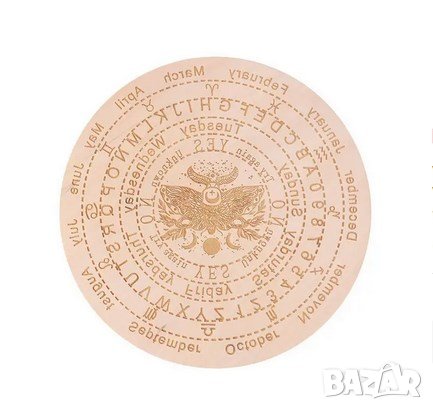 Диаграма дървена скала за предсказване, гадаене с махало