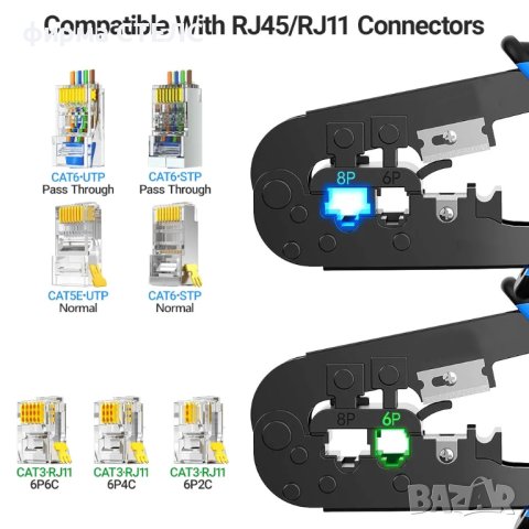 Клещи за кримпване STELS SN-70, RJ11, RJ12, RJ45, снимка 5 - Клещи - 44044249