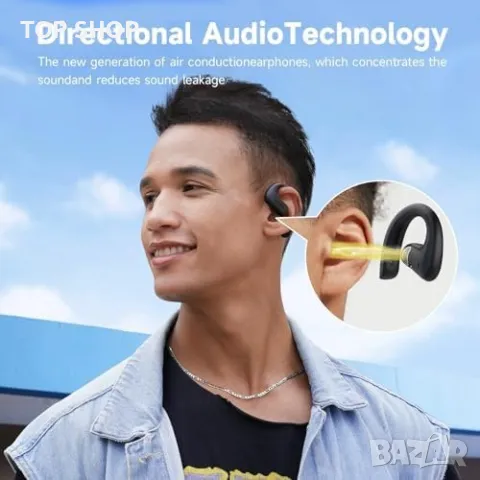 Нови Водоустойчиви Спортни Слушалки OpenRock S с TubeBass Технология, снимка 5 - Bluetooth слушалки - 49451045