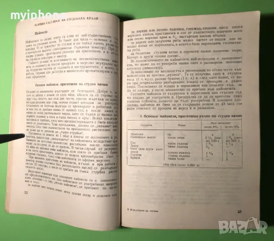 Стара Книга Изкуството да Готвим / София Смолницка, снимка 2 - Специализирана литература - 49217893
