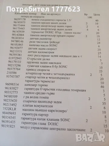 Авточасти за Деу Нексия DAEWOO NEXIA