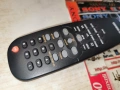 YAMAHA DVD REMOTE-ВНОС SWISS 0902261107, снимка 2