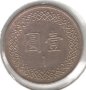 Taiwan-1 New Dollar-99(2010)-Y# 551