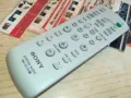 SONY AUDIO REMOTE-ВНОС SWISS 0703251724, снимка 3