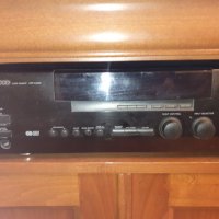 Аудиосистема ресийвър Kenwood KRF-D4020 и CD player Kenwood DPF-1010, снимка 1 - Аудиосистеми - 28985034