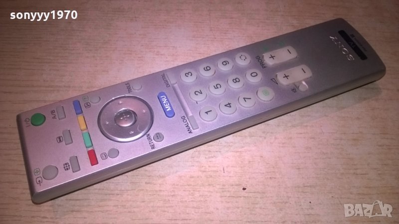 sony remote-внос швеицария, снимка 1