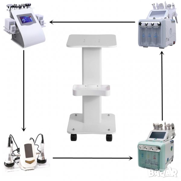 Козметична маса, масичка за козметичен уред, количка за апарат за красота, снимка 1