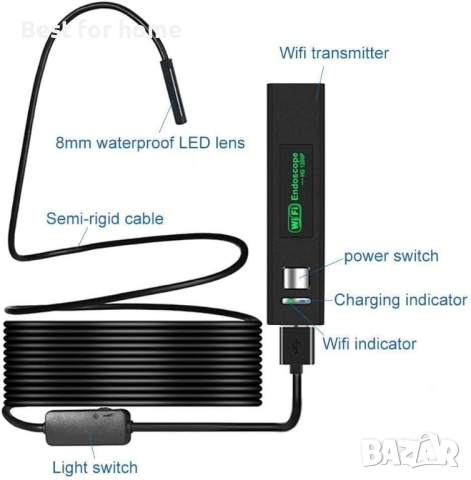 Инспекционна , водоустойчива безжична HD ендоскопска камера за канализационни  тръби, снимка 3 - Други инструменти - 52185592