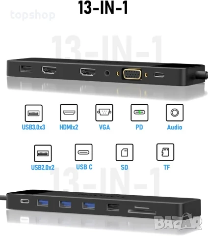 НОВ USB C хъб Lemorele 13 в 1 USB C, докинг станция с троен монитор - 2 HDMI 4K, VGA, 5 USB 3.0..., снимка 10 - Кабели и адаптери - 50501634