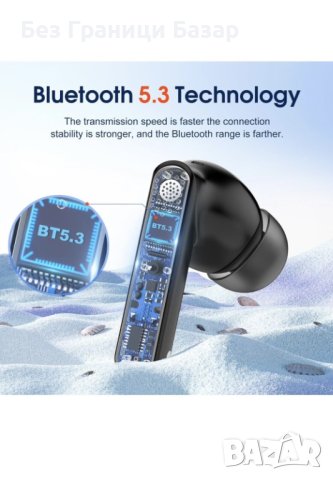 	Нови Безжични слушалки Спортни с кутия за зареждане Earbuds за музика, снимка 2 - Bluetooth слушалки - 43166777