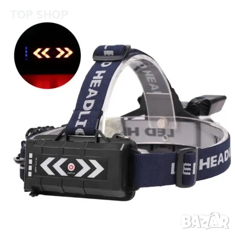 Фенер – челник с лампи  L2 + 2 х T6 + 2 LED фара и USB захранване FL71, снимка 2 - Лампи за стена - 49312667