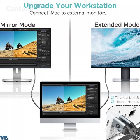WARRKY USB C към HDMI кабел 4K, Thunderbolt 3 към HDMI адаптер, 2 метра, снимка 3 - Кабели и адаптери - 37804931