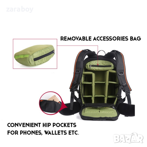 Нова раница за DSLR фотоапарат, обективи и лаптоп CAREELL C3056, снимка 2 - Чанти, стативи, аксесоари - 36559494