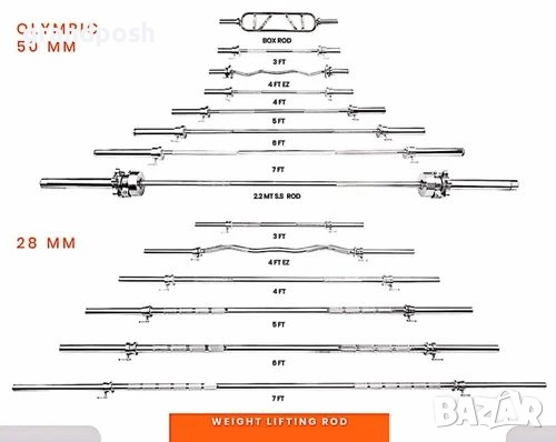 Гумени тежести дискове2.5,5,10,15,20 кгф30 ф50 гумени дъмбели лостове, снимка 9 - Фитнес уреди - 52215961