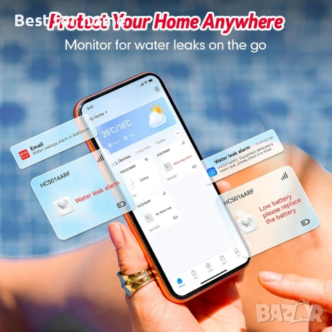 WiFi детектор за теч на вода, хъб и сензор за теч на вода, комплект от 3 броя, снимка 2 - Друга електроника - 53475987