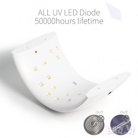UV LED лампа с дисплей SUN 9S“ led uv lamp sunshine 24w nail dryer, снимка 4 - Педикюр и маникюр - 28448740