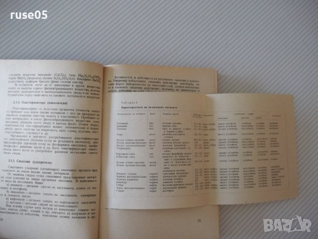 Книга"Справочник за лаковите покр.в маш.-П.Петрусенко"-264ст, снимка 5 - Специализирана литература - 37838943