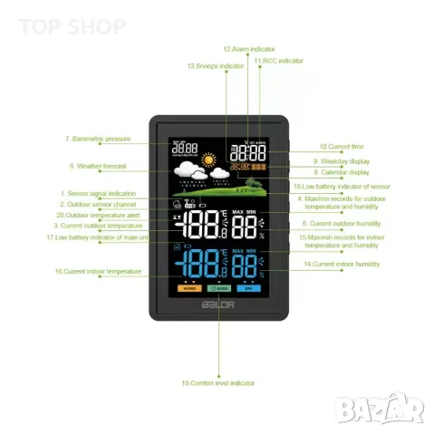 Безжична метеорологична станция Baldr, радиоуправляема с температура и влажност, снимка 10 - Друга електроника - 48780153