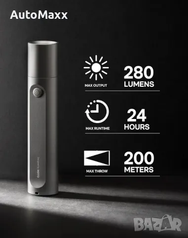 HOTO USB C фенерче  до 24 часа 1500mAh 280 лумена 200m IP55 водоустойчиво 

, снимка 2 - Индустриална техника - 50072436