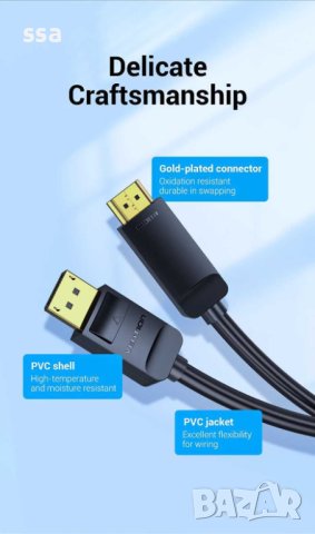 Vention кабел Cable DisplayPort to HDMI 1.5m - 4K, Gold Plated - HAGBG, снимка 9 - Кабели и адаптери - 43416639
