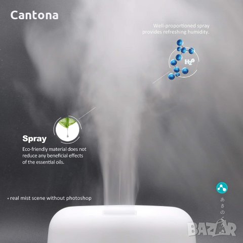 Ултразвуков овлажнител, арома дифузьор - 7 LED светлини, снимка 6 - Друга електроника - 35340752