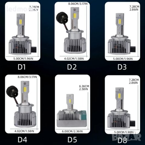 Двустранен CSP чип: Осигурете си по-широк и по-ярък лъч с LED крушки D2S D1S D3S, снимка 5 - Аксесоари и консумативи - 43171458
