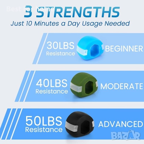 3 бр. Уред за тренажор за челюст BreakMold с три нива на съпротивление, снимка 2 - Фитнес уреди - 52830582