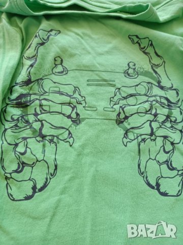 Лот пролетни блузки, снимка 8 - Детски Блузи и туники - 44000467