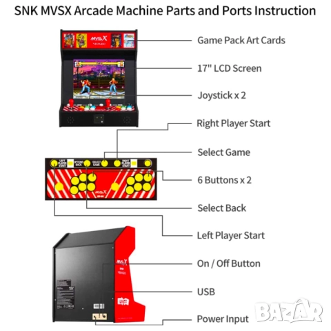 SNK NEOGEO MVSX Ретро Аркадна Bartop Конзола/2p/50 игри, снимка 4 - Други игри и конзоли - 52567267