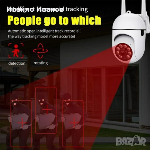 5G WIFI IP камера , снимка 13 - IP камери - 40838970