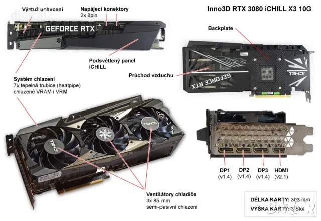 Inno3D Nvidia GeForce RTX 3080 10GB ICHILL X3,12м Гаранция, снимка 7 - Видеокарти - 49419488