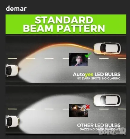 Autoyes H7 H15 LED крушка за фарове, 22000LM 6500K, размер 1:1, Plug and Play, 4 броя, снимка 5 - Части - 50020386