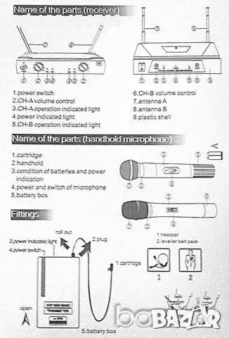ДВА ПРОФЕСИОНАЛНИ БЕЗЖИЧНИ МИКРОФОНА PGX-58, снимка 3 - Микрофони - 49743151