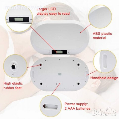 Бебешка Везна Babe Scale 20кг с LCD , Точност 10г, снимка 3 - Други - 40283292