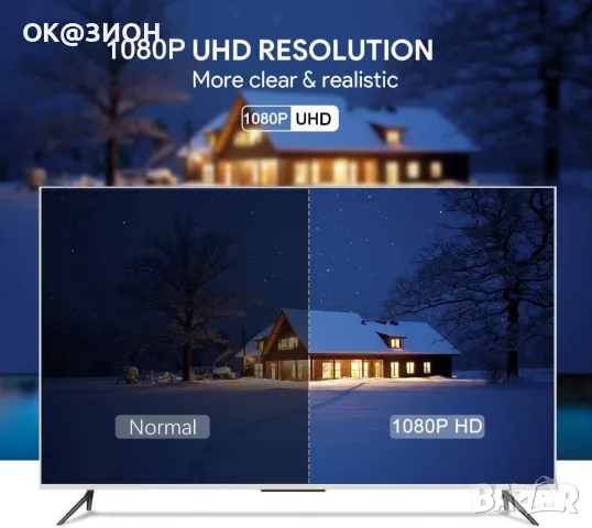 Сертифициран от Apple MFi Lightning към HDMI адаптер за телефон към телевизор, снимка 6 - USB кабели - 48978790